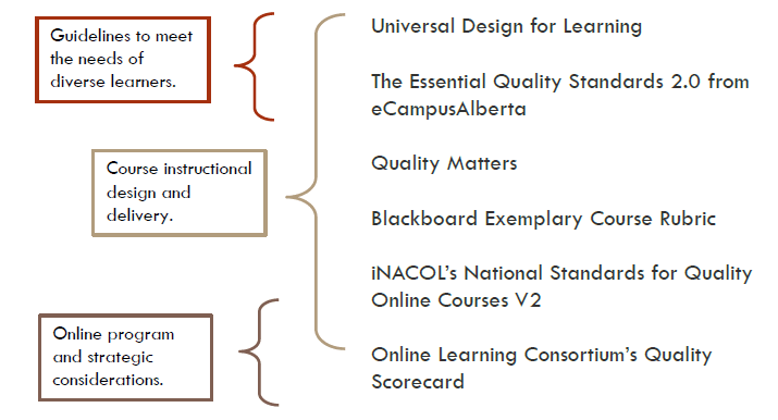 screenshot-themes-quality-courses