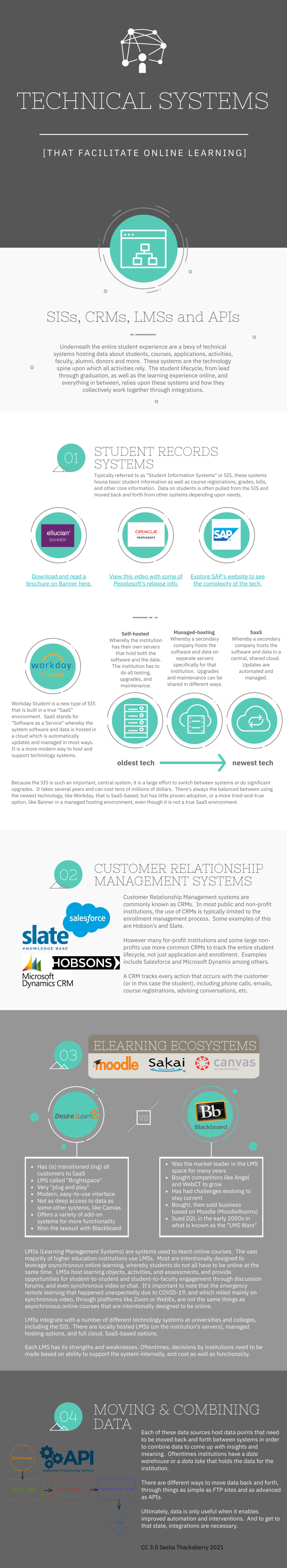 technical-envir_54132938